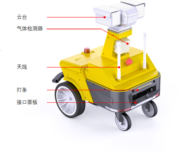 变电站巡检机器人