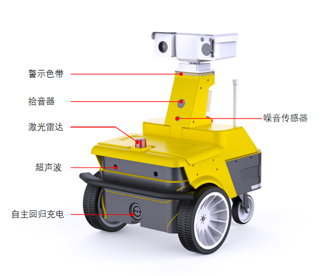 变电站巡检机器人 