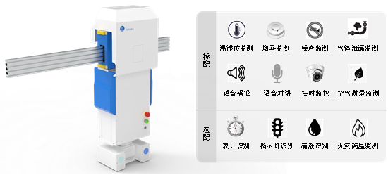 挂轨巡检机器人功能