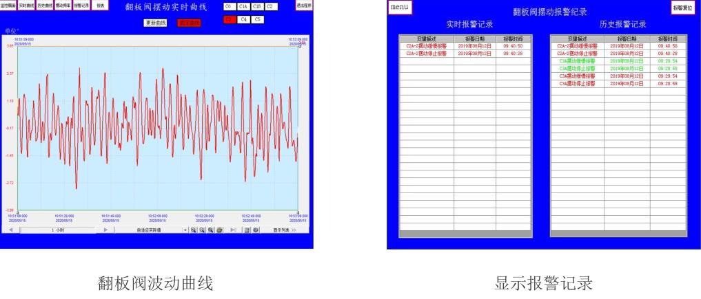 重锤锁风卸料翻板阀