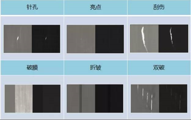 锂电池膜瑕疵