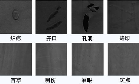 机器视觉检测