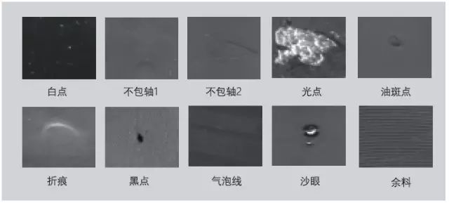 薄膜表面缺陷