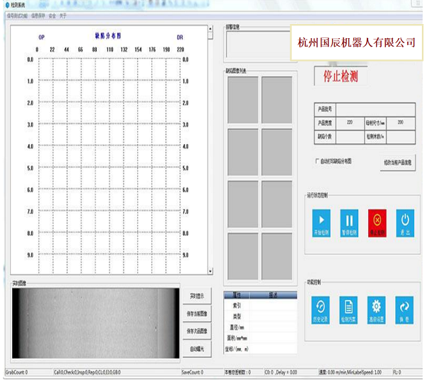 视觉检测